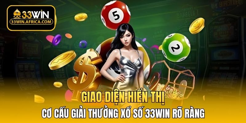 Giao diện hiển thị cơ cấu giải thưởng xổ số 33WIN rõ ràng