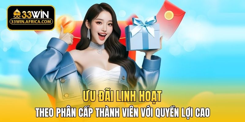 Ưu đãi linh hoạt theo phân cấp thành viên với quyền lợi cao